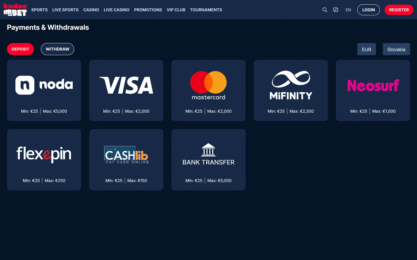 KudosBetin julkinen Payments & Withdrawals -sivu maksutapojen minimeineen ja maksimeineen
